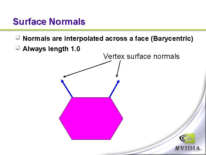 Surface Normals are interpolated across a face (Barycentric) Always length 1. 0 Vertex surface
