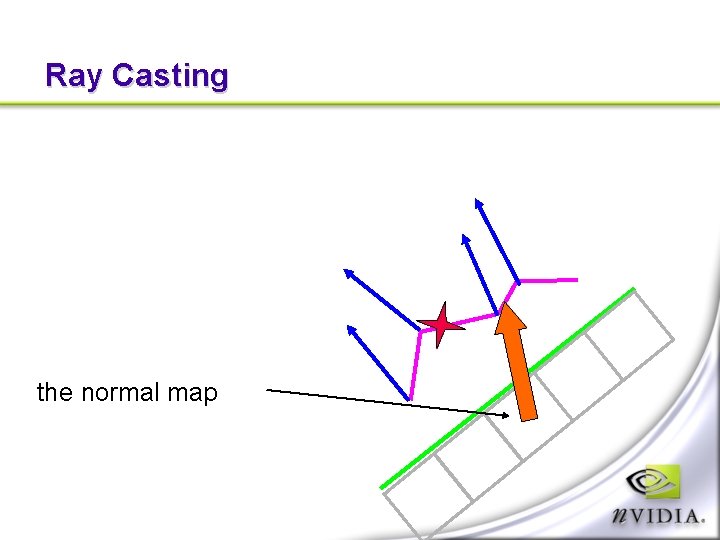 Ray Casting the normal map 