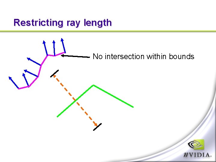 Restricting ray length No intersection within bounds 