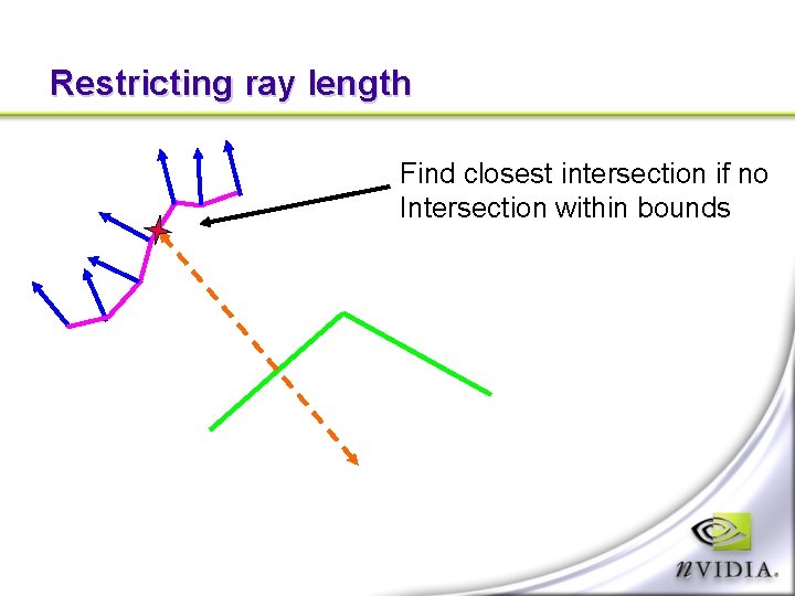 Restricting ray length Find closest intersection if no Intersection within bounds 