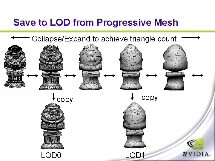 Save to LOD from Progressive Mesh Collapse/Expand to achieve triangle count . . .