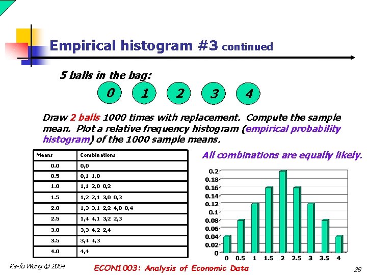 Empirical histogram #3 continued 5 balls in the bag: 0 1 2 3 4