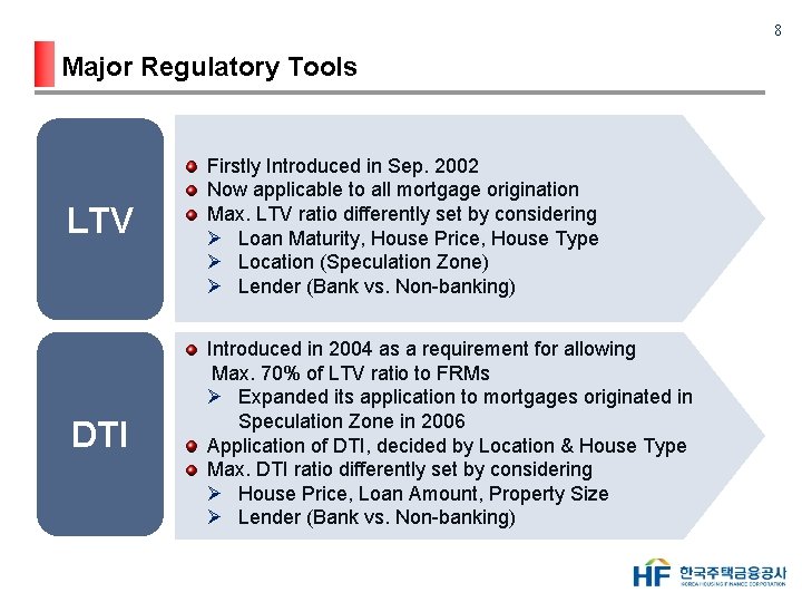 8 Major Regulatory Tools LTV Firstly Introduced in Sep. 2002 Now applicable to all