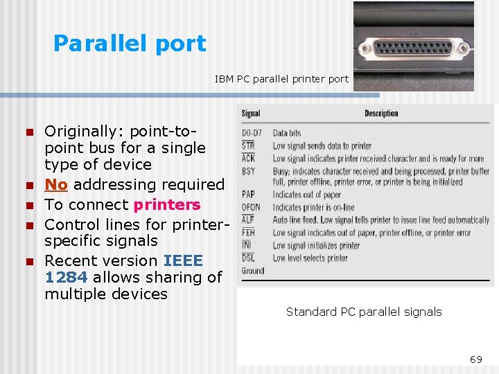 Parallel port IBM PC parallel printer port n n n Originally: point-topoint bus for