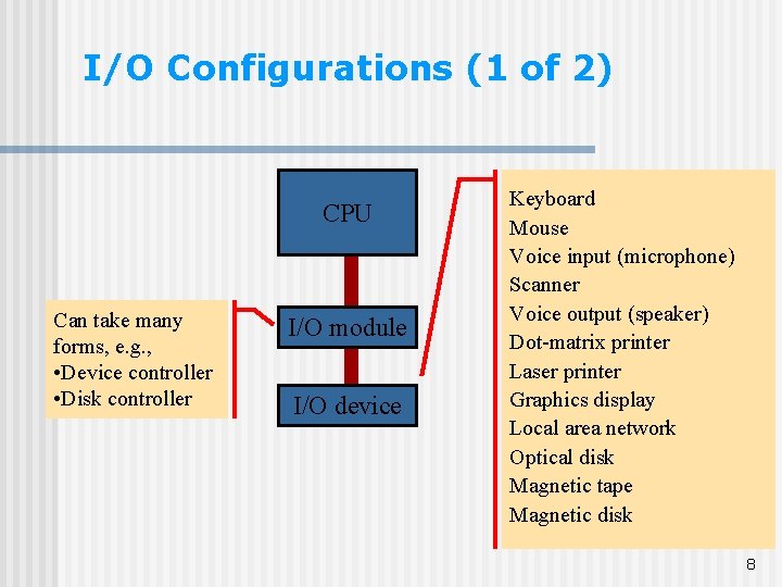 I/O Configurations (1 of 2) CPU Can take many forms, e. g. , •