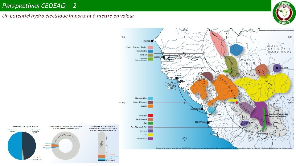 Perspectives CEDEAO – 2 Un potentiel hydro électrique important à mettre en valeur 