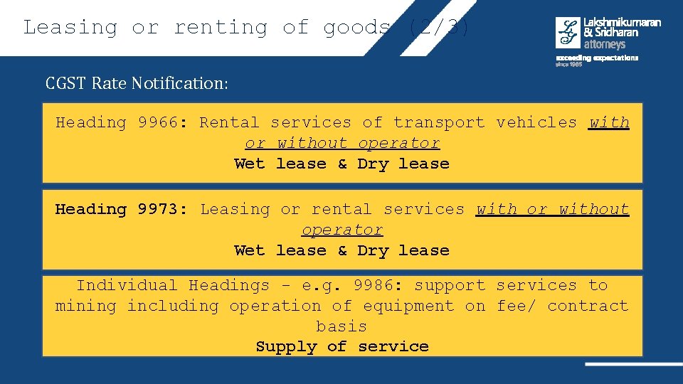 Leasing or renting of goods (2/3) CGST Rate Notification: Heading 9966: Rental services of