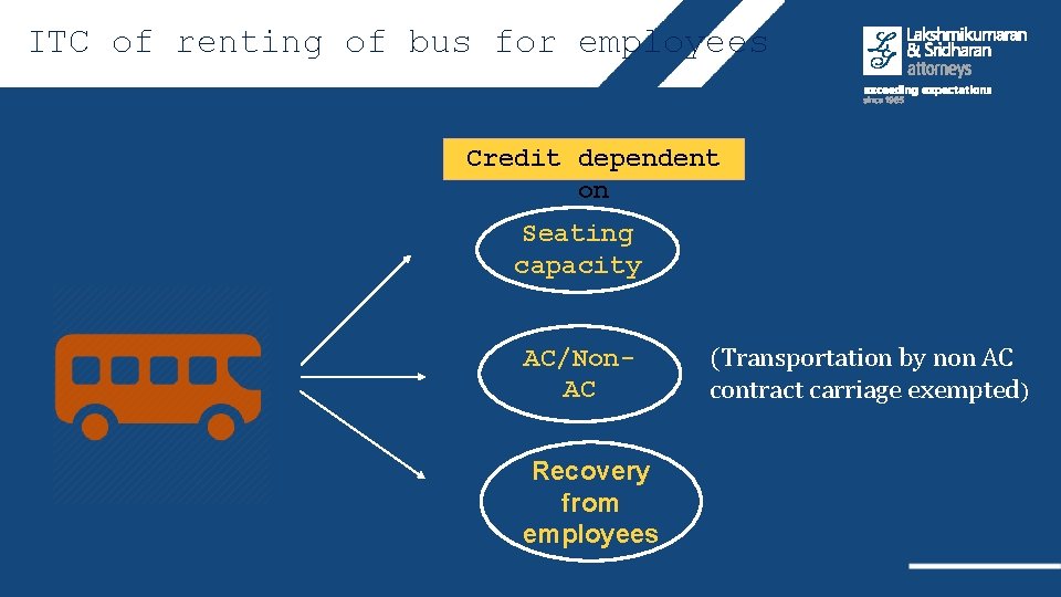 ITC of renting of bus for employees Credit dependent on Seating capacity AC/Non. AC