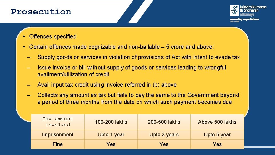 Prosecution • Offences specified • Certain offences made cognizable and non-bailable – 5 crore