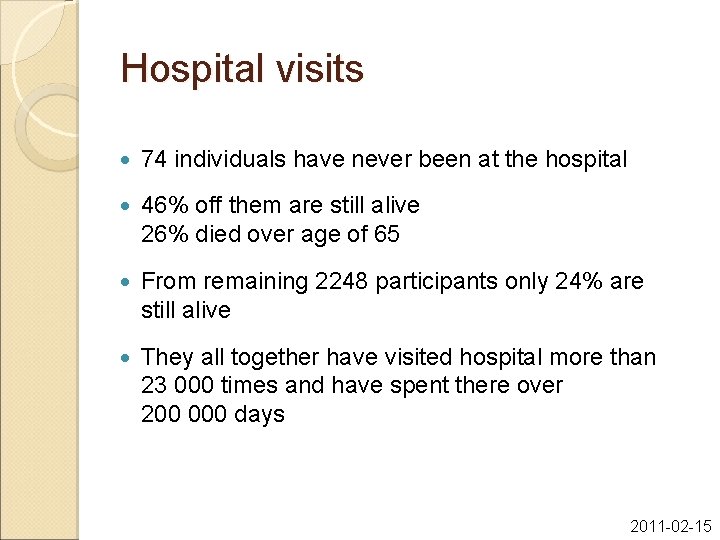 Hospital visits 74 individuals have never been at the hospital 46% off them are