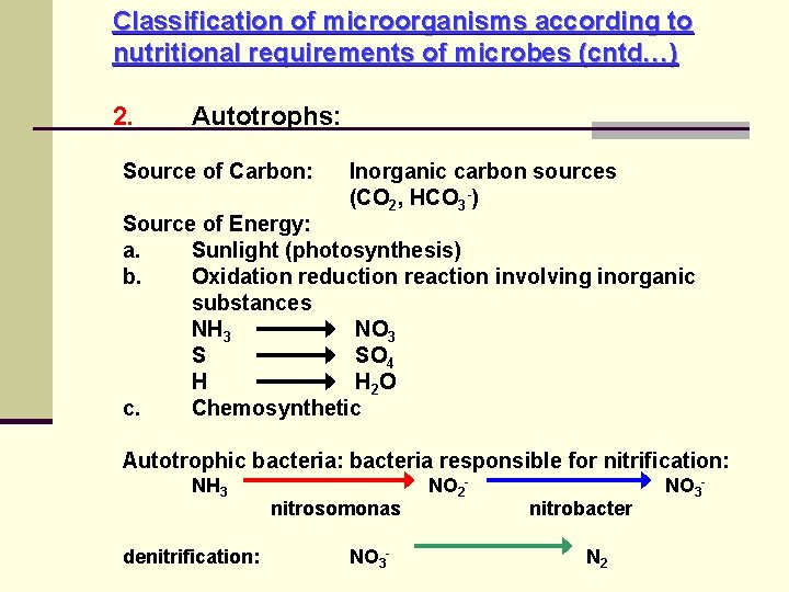 Classification of microorganisms according to nutritional requirements of microbes (cntd…) 2. Autotrophs: Source of