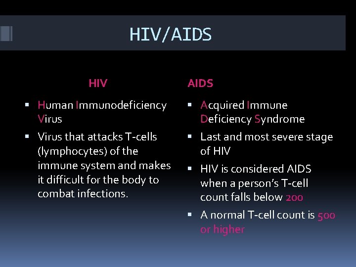 HIV/AIDS HIV AIDS Human Immunodeficiency Virus Acquired Immune Deficiency Syndrome Virus that attacks T-cells HIV/AIDS HIV AIDS Human Immunodeficiency Virus Acquired Immune Deficiency Syndrome Virus that attacks T-cells
