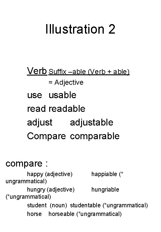 Illustration 2 Verb Suffix –able (Verb + able) = Adjective usable readable adjustable Compare