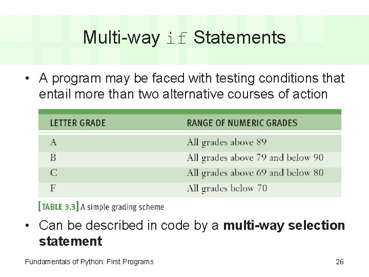 Multi-way if Statements • A program may be faced with testing conditions that entail