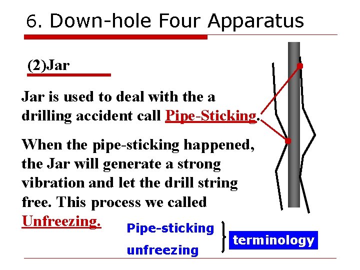 6. Down-hole Four Apparatus (2)Jar is used to deal with the a drilling accident