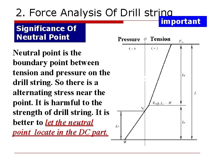 2. Force Analysis Of Drill string Significance Of Neutral Point Neutral point is the