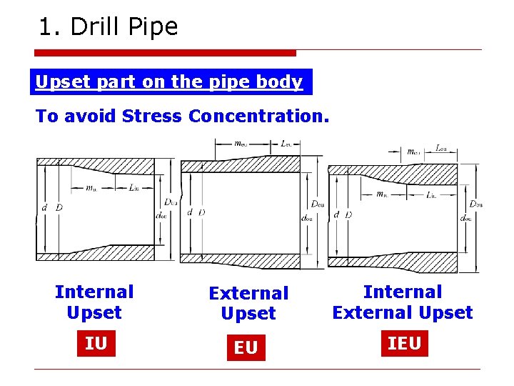 1. Drill Pipe Upset part on the pipe body To avoid Stress Concentration. Internal