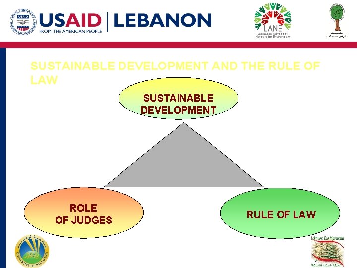 SUSTAINABLE DEVELOPMENT AND THE RULE OF LAW SUSTAINABLE DEVELOPMENT ROLE OF JUDGES RULE OF SUSTAINABLE DEVELOPMENT AND THE RULE OF LAW SUSTAINABLE DEVELOPMENT ROLE OF JUDGES RULE OF