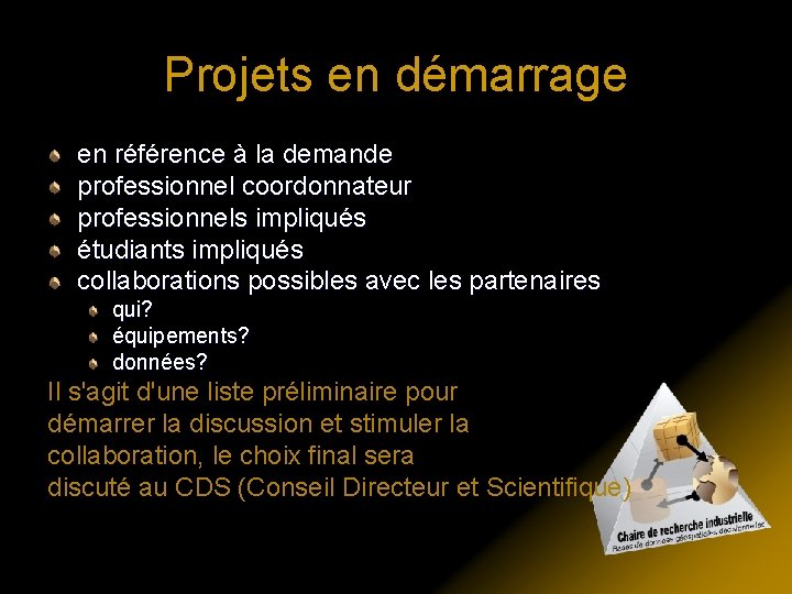 Projets en démarrage en référence à la demande professionnel coordonnateur professionnels impliqués étudiants impliqués