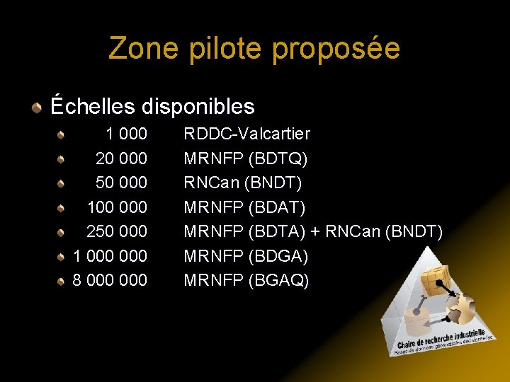Zone pilote proposée Échelles disponibles 1 000 20 000 50 000 100 000 250