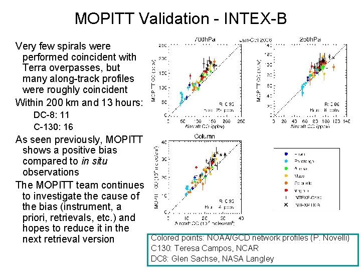 MOPITT Validation - INTEX-B Very few spirals were performed coincident with Terra overpasses, but