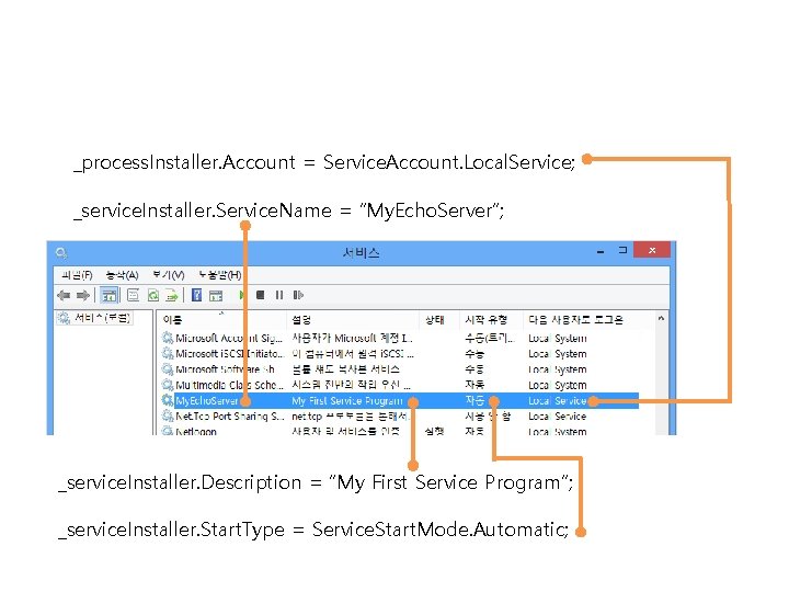 _process. Installer. Account = Service. Account. Local. Service; _service. Installer. Service. Name = “My.