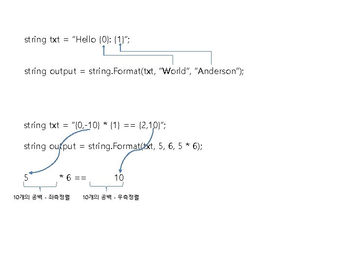 string txt = “Hello {0}: {1}”; string output = string. Format(txt, “World”, “Anderson”); string