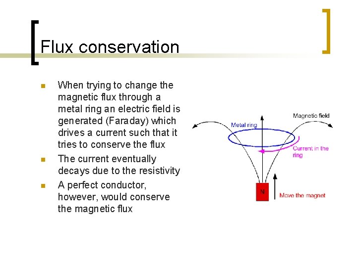 Flux conservation n When trying to change the magnetic flux through a metal ring