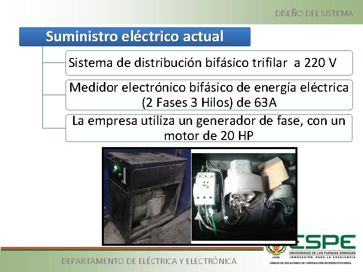 DISEÑO DEL SISTEMA Suministro eléctrico actual Sistema de distribución bifásico trifilar a 220 V
