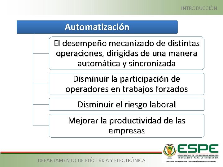 INTRODUCCIÓN Automatización El desempeño mecanizado de distintas operaciones, dirigidas de una manera automática y