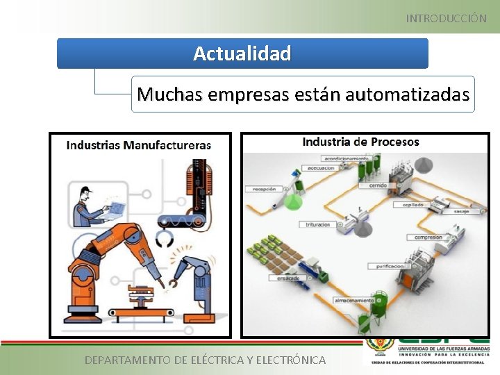 INTRODUCCIÓN Actualidad Muchas empresas están automatizadas DEPARTAMENTO DE ELÉCTRICA Y ELECTRÓNICA 