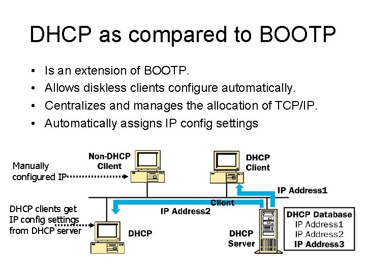 DHCP as compared to BOOTP • • Is an extension of BOOTP. Allows diskless