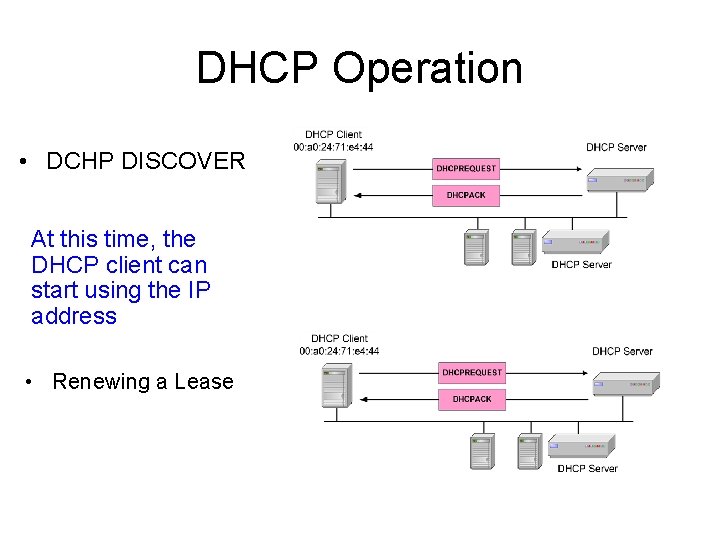 DHCP Operation • DCHP DISCOVER At this time, the DHCP client can start using