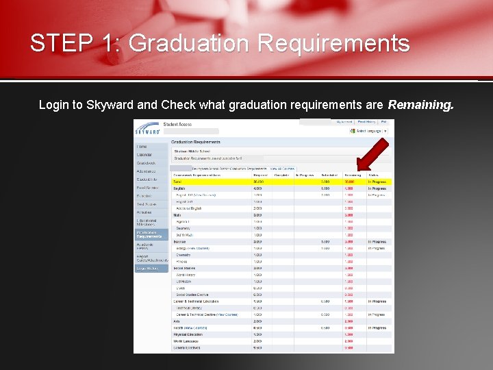 STEP 1: Graduation Requirements Login to Skyward and Check what graduation requirements are Remaining.