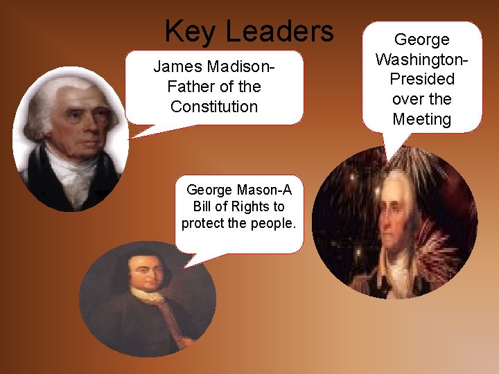 Key Leaders James Madison. Father of the Constitution George Mason-A Bill of Rights to Key Leaders James Madison. Father of the Constitution George Mason-A Bill of Rights to