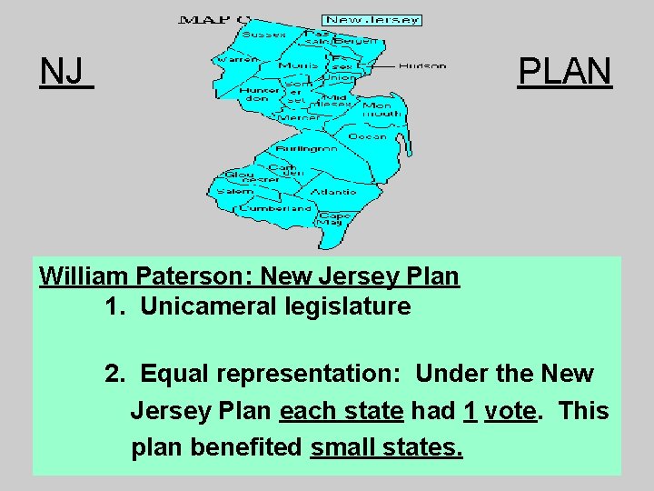 NJ PLAN William Paterson: New Jersey Plan 1. Unicameral legislature 2. Equal representation: Under NJ PLAN William Paterson: New Jersey Plan 1. Unicameral legislature 2. Equal representation: Under