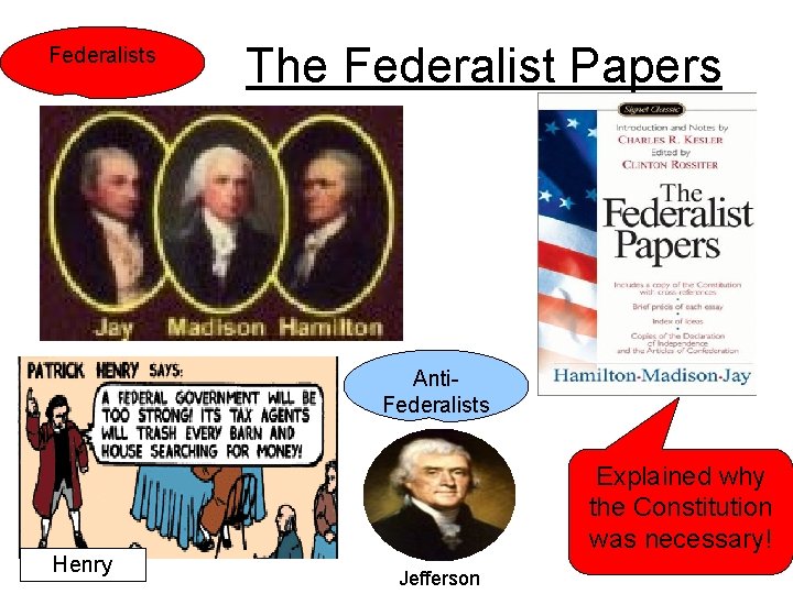 Federalists The Federalist Papers Anti. Federalists Henry Explained why the Constitution was necessary! Jefferson Federalists The Federalist Papers Anti. Federalists Henry Explained why the Constitution was necessary! Jefferson