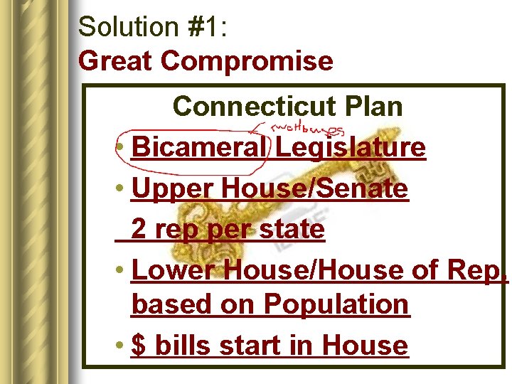 Solution #1: Great Compromise Connecticut Plan • Bicameral Legislature • Upper House/Senate 2 rep