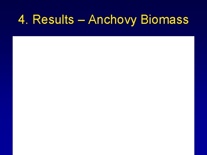 4. Results – Anchovy Biomass 4. Results – Anchovy Biomass