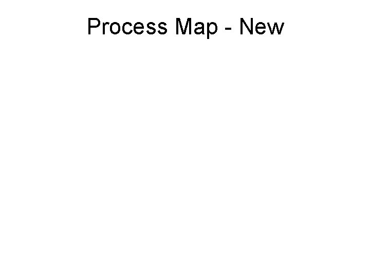 Process Map - New 