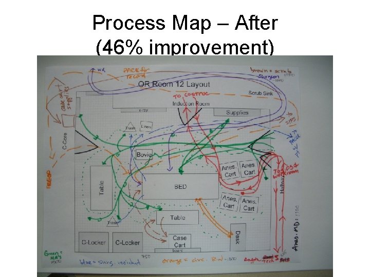 Process Map – After (46% improvement) 