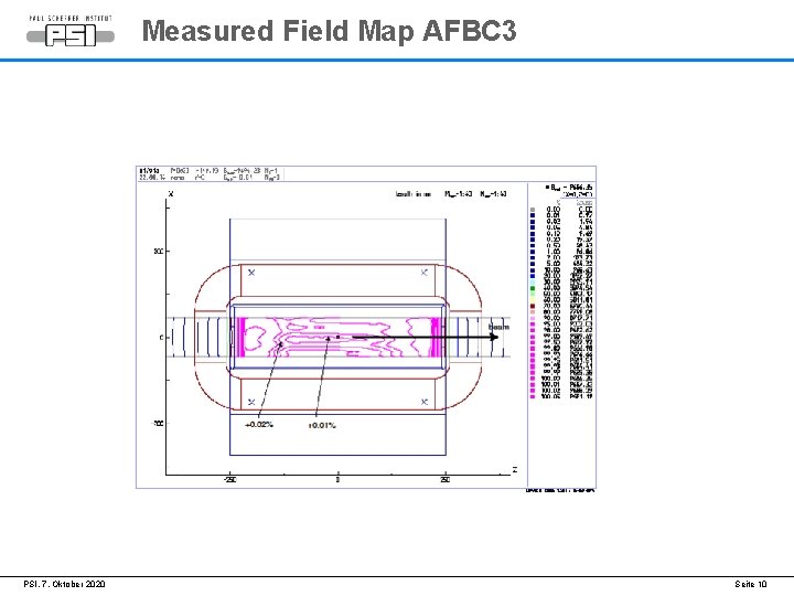 Measured Field Map AFBC 3 PSI, 7. Oktober 2020 Seite 10 