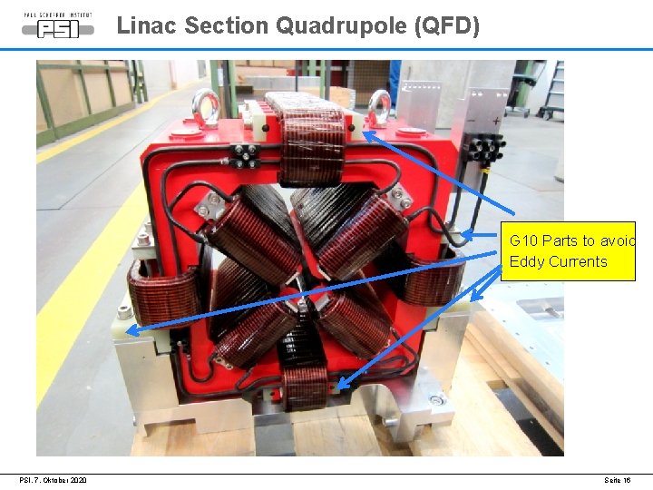 Linac Section Quadrupole (QFD) G 10 Parts to avoid Eddy Currents PSI, 7. Oktober