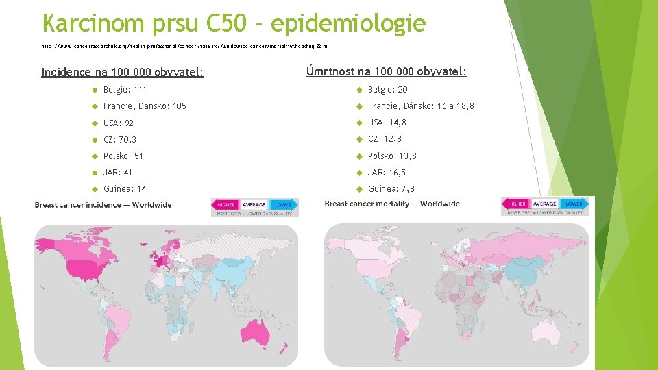 Karcinom prsu C 50 - epidemiologie http: //www. cancerresearchuk. org/health-professional/cancer-statistics/worldwide-cancer/mortality#heading-Zero Incidence na 100 000