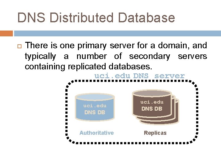 DNS Distributed Database There is one primary server for a domain, and typically a
