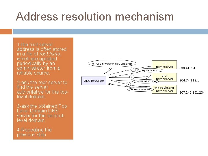 Address resolution mechanism 1 -the root server address is often stored in a file