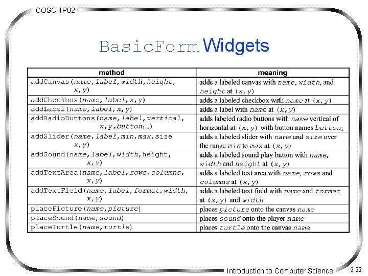 COSC 1 P 02 Basic. Form Widgets Introduction to Computer Science 9. 22 