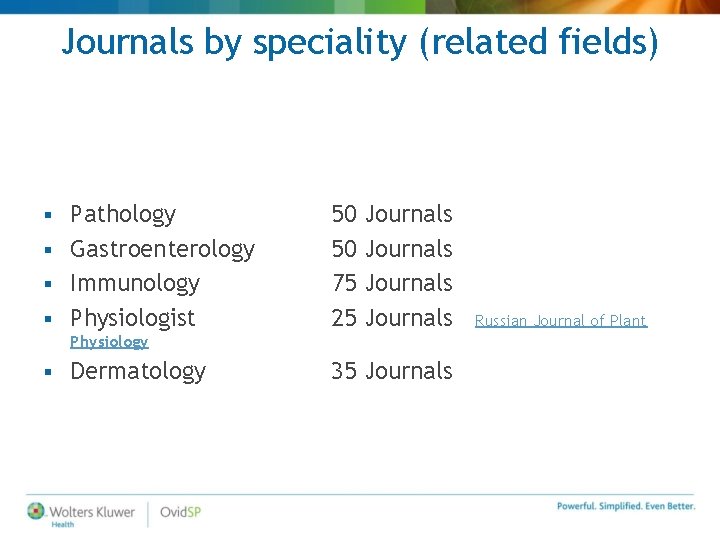 Journals by speciality (related fields) Pathology § Gastroenterology § Immunology § Physiologist § 50 Journals by speciality (related fields) Pathology § Gastroenterology § Immunology § Physiologist § 50