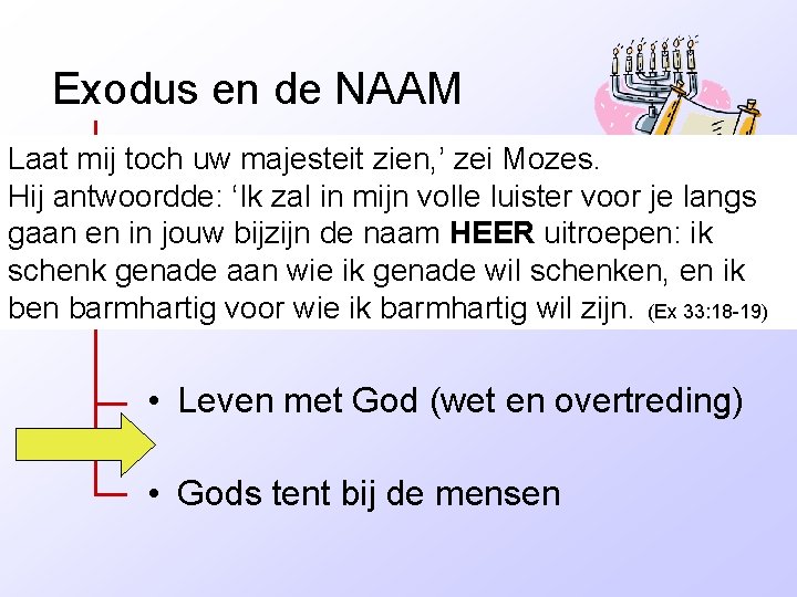 Exodus en de NAAM Laat mij toch uw majesteit zien, ’ zei Mozes. Hij