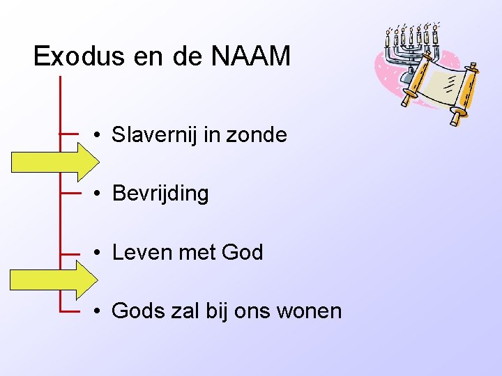 Exodus en de NAAM • Slavernij in zonde • Bevrijding • Leven met God